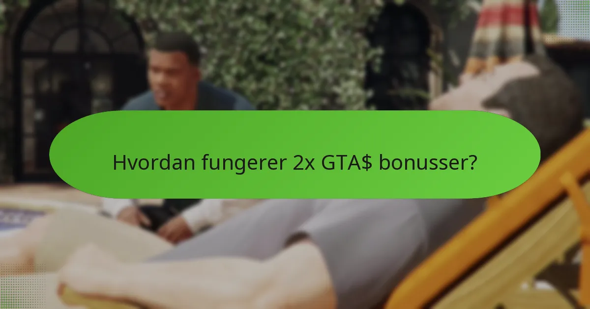 Hvordan sammenlignes ugentlige begivenheder med tidligere kampagner?